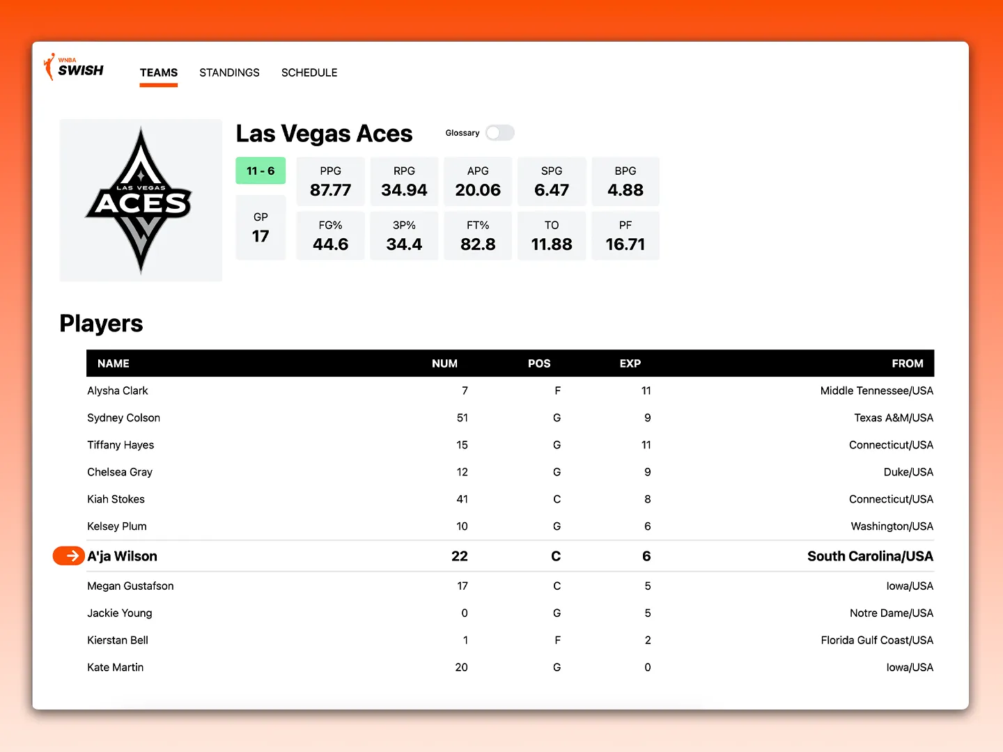 wnba swish screenshot 4